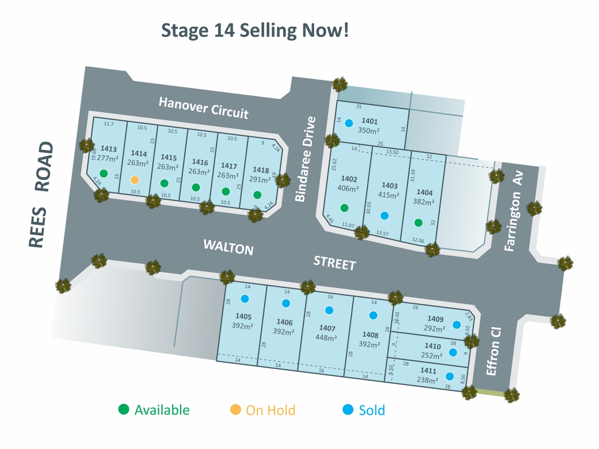 [Land for Sale] Orchard Green Estate, Melton South OpenLot